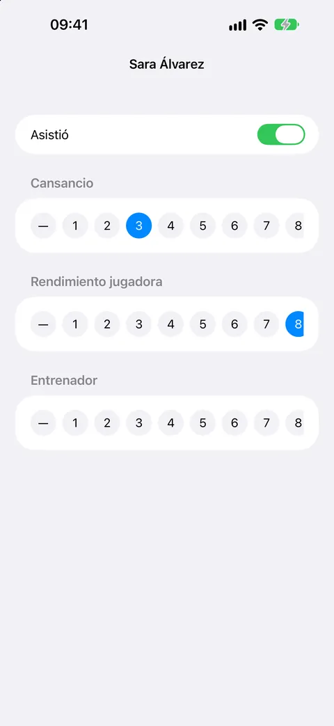 Puntuaciones de una jugadora: cansancio, su rendimiento y el del entrenador